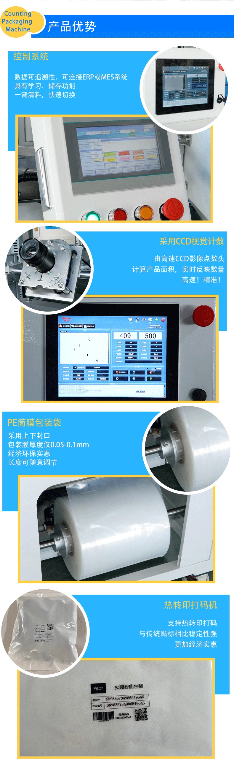 國際站密封圈視覺點數(shù)包裝機(jī)詳情頁定稿中文_06.jpg